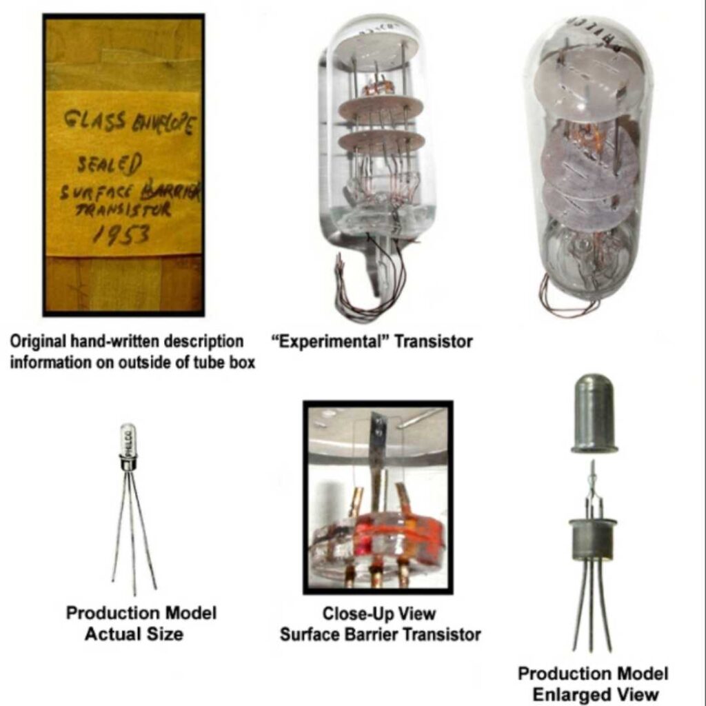 Evolução da Válvula ao Transistores