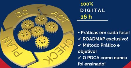 Ciclo PDCA – Prático e Completo